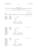 FURO[3,2-d]PYRIMIDINE COMPOUNDS diagram and image