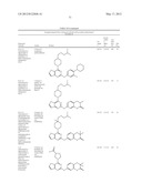 FURO[3,2-d]PYRIMIDINE COMPOUNDS diagram and image