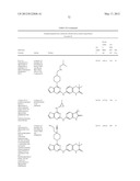 FURO[3,2-d]PYRIMIDINE COMPOUNDS diagram and image