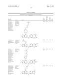 FURO[3,2-d]PYRIMIDINE COMPOUNDS diagram and image