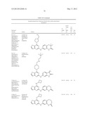 FURO[3,2-d]PYRIMIDINE COMPOUNDS diagram and image