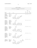 FURO[3,2-d]PYRIMIDINE COMPOUNDS diagram and image