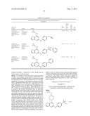 FURO[3,2-d]PYRIMIDINE COMPOUNDS diagram and image