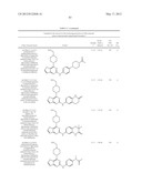 FURO[3,2-d]PYRIMIDINE COMPOUNDS diagram and image