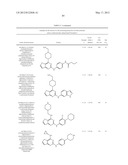 FURO[3,2-d]PYRIMIDINE COMPOUNDS diagram and image