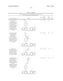 FURO[3,2-d]PYRIMIDINE COMPOUNDS diagram and image