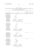 FURO[3,2-d]PYRIMIDINE COMPOUNDS diagram and image