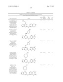 FURO[3,2-d]PYRIMIDINE COMPOUNDS diagram and image