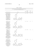 FURO[3,2-d]PYRIMIDINE COMPOUNDS diagram and image