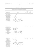 FURO[3,2-d]PYRIMIDINE COMPOUNDS diagram and image