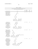 FURO[3,2-d]PYRIMIDINE COMPOUNDS diagram and image