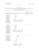 FURO[3,2-d]PYRIMIDINE COMPOUNDS diagram and image