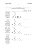 FURO[3,2-d]PYRIMIDINE COMPOUNDS diagram and image