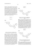 AURORA KINASE MODULATORS AND METHOD OF USE diagram and image