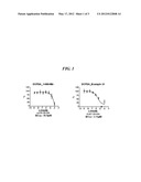 (+)-3-HYDROXYMORPHINAN DERIVATIVES AS NEUROPROTECTANTS diagram and image