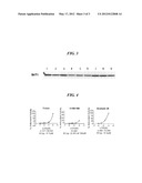 (+)-3-HYDROXYMORPHINAN DERIVATIVES AS NEUROPROTECTANTS diagram and image