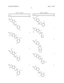 PKM2 MODULATORS FOR USE IN THE TREATMENT OF CANCER diagram and image