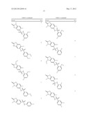 PKM2 MODULATORS FOR USE IN THE TREATMENT OF CANCER diagram and image