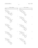 PKM2 MODULATORS FOR USE IN THE TREATMENT OF CANCER diagram and image