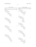 PKM2 MODULATORS FOR USE IN THE TREATMENT OF CANCER diagram and image