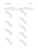 PKM2 MODULATORS FOR USE IN THE TREATMENT OF CANCER diagram and image