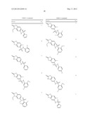 PKM2 MODULATORS FOR USE IN THE TREATMENT OF CANCER diagram and image