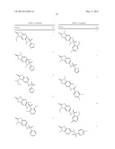 PKM2 MODULATORS FOR USE IN THE TREATMENT OF CANCER diagram and image