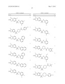 PKM2 MODULATORS FOR USE IN THE TREATMENT OF CANCER diagram and image