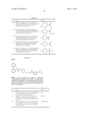 BIPHENYL COMPOUNDS USEFUL AS MUSCARINIC RECEPTOR ANTAGONISTS diagram and image