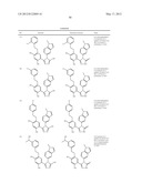 TRIZAOLE COMPOUNDS THAT MODULATE HSP90 ACTIVITY diagram and image