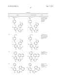 TRIZAOLE COMPOUNDS THAT MODULATE HSP90 ACTIVITY diagram and image