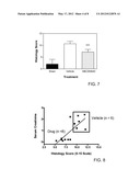 Treatment Of Ischemia-Reperfusion Injury diagram and image