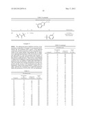 Treatment Of Ischemia-Reperfusion Injury diagram and image