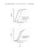 FORMULATION OF QUINAZOLINE BASED EGFR INHIBITORS CONTAINING A ZINC BINDING     MOIETY diagram and image