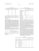 FORMULATION OF QUINAZOLINE BASED EGFR INHIBITORS CONTAINING A ZINC BINDING     MOIETY diagram and image