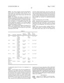 FORMULATION OF QUINAZOLINE BASED EGFR INHIBITORS CONTAINING A ZINC BINDING     MOIETY diagram and image