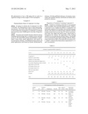 FORMULATION OF QUINAZOLINE BASED EGFR INHIBITORS CONTAINING A ZINC BINDING     MOIETY diagram and image