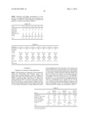 FORMULATION OF QUINAZOLINE BASED EGFR INHIBITORS CONTAINING A ZINC BINDING     MOIETY diagram and image