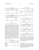 FORMULATION OF QUINAZOLINE BASED EGFR INHIBITORS CONTAINING A ZINC BINDING     MOIETY diagram and image