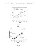 FORMULATION OF QUINAZOLINE BASED EGFR INHIBITORS CONTAINING A ZINC BINDING     MOIETY diagram and image