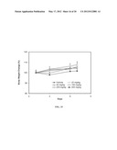 FORMULATION OF QUINAZOLINE BASED EGFR INHIBITORS CONTAINING A ZINC BINDING     MOIETY diagram and image