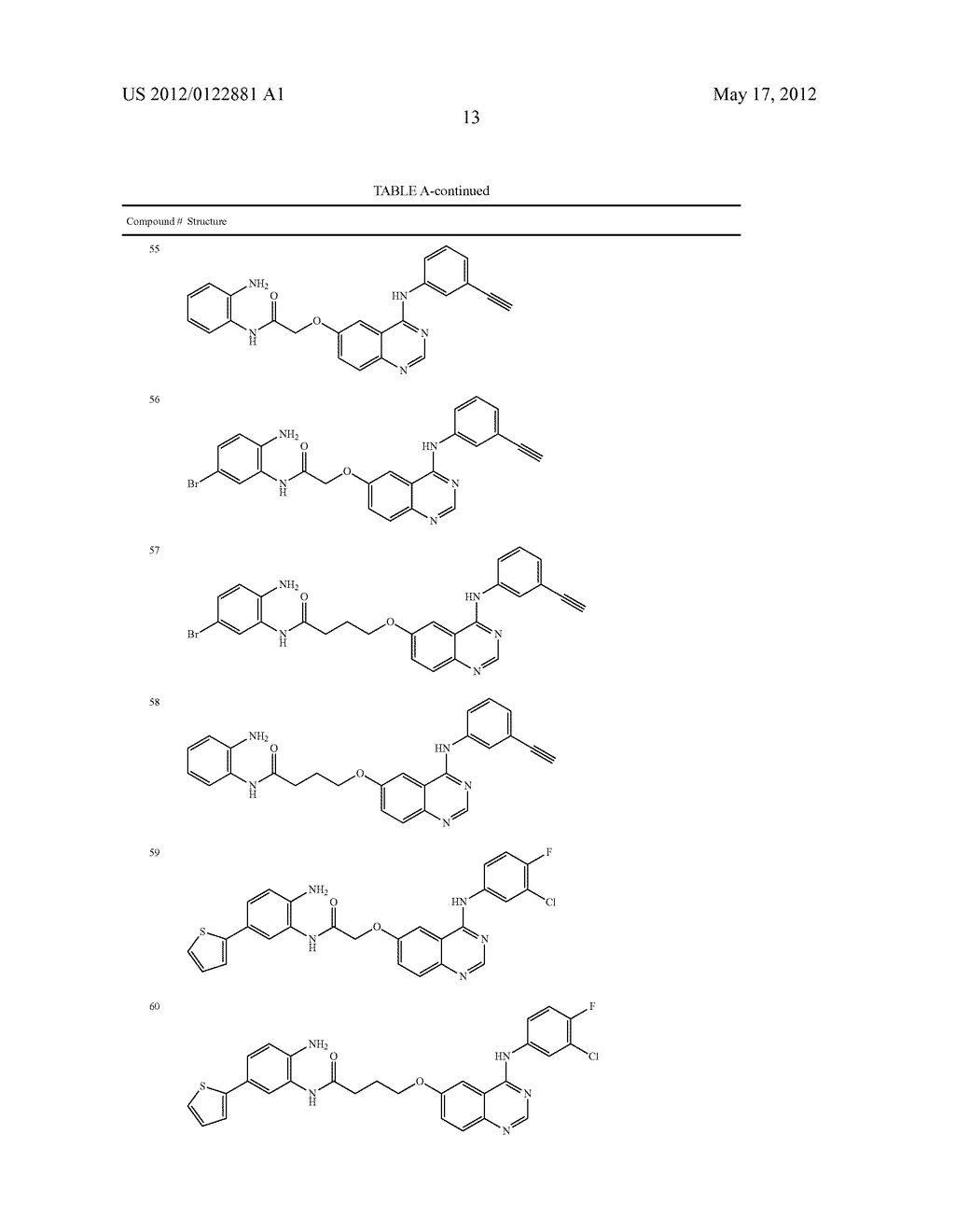 FORMULATION OF QUINAZOLINE BASED EGFR INHIBITORS CONTAINING A ZINC BINDING     MOIETY - diagram, schematic, and image 34