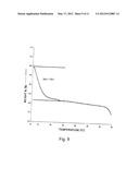 SOLID STATE FORMS OF A POTENT HCV INHIBITOR diagram and image