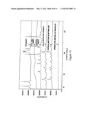 SOLID STATE FORMS OF A POTENT HCV INHIBITOR diagram and image