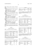 SOLID STATE FORMS OF A POTENT HCV INHIBITOR diagram and image