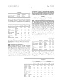 SOLID STATE FORMS OF A POTENT HCV INHIBITOR diagram and image