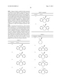 SMALL MOLECULE INHIBITORS OF NECROPTOSIS diagram and image