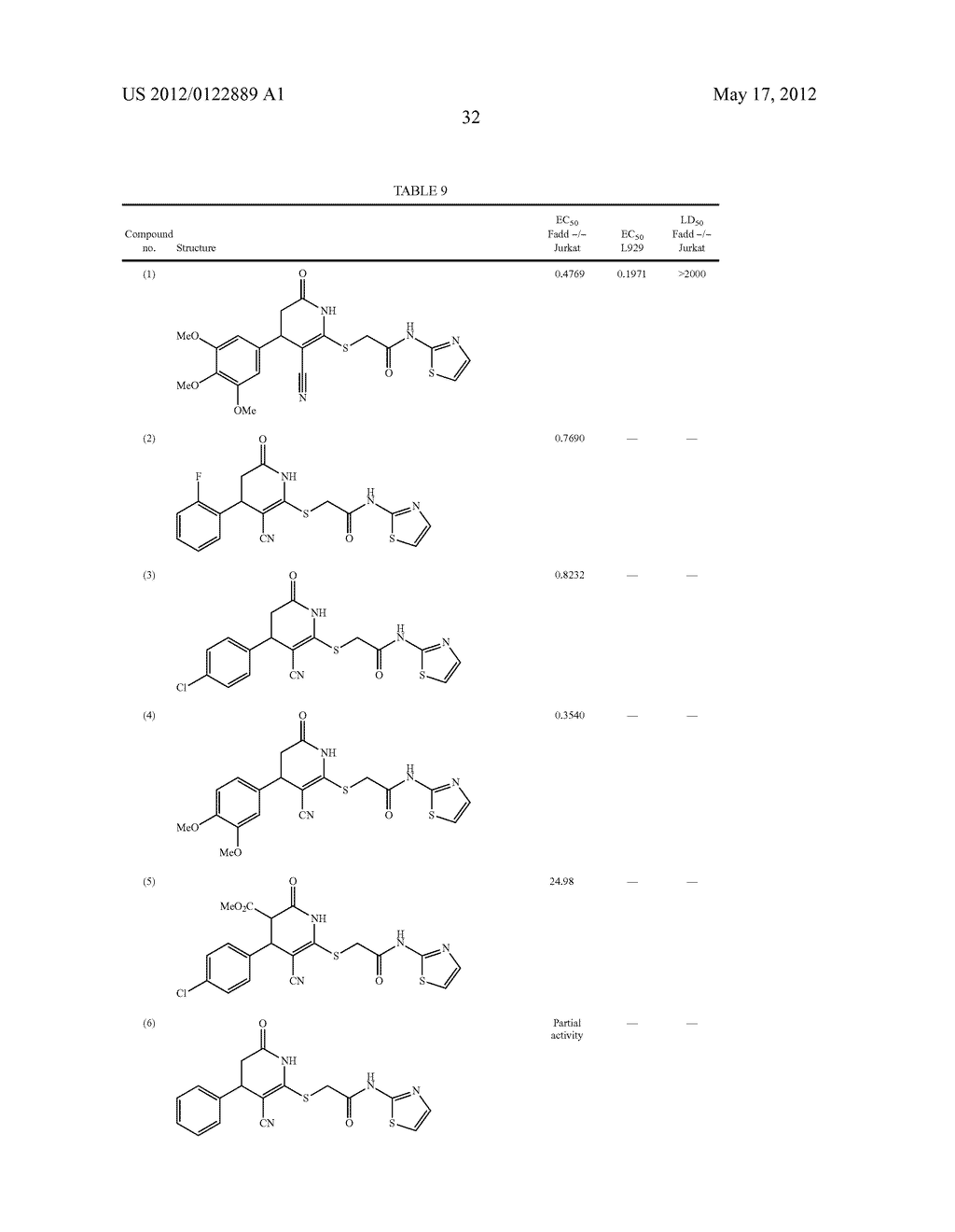 SMALL MOLECULE INHIBITORS OF NECROPTOSIS - diagram, schematic, and image 33