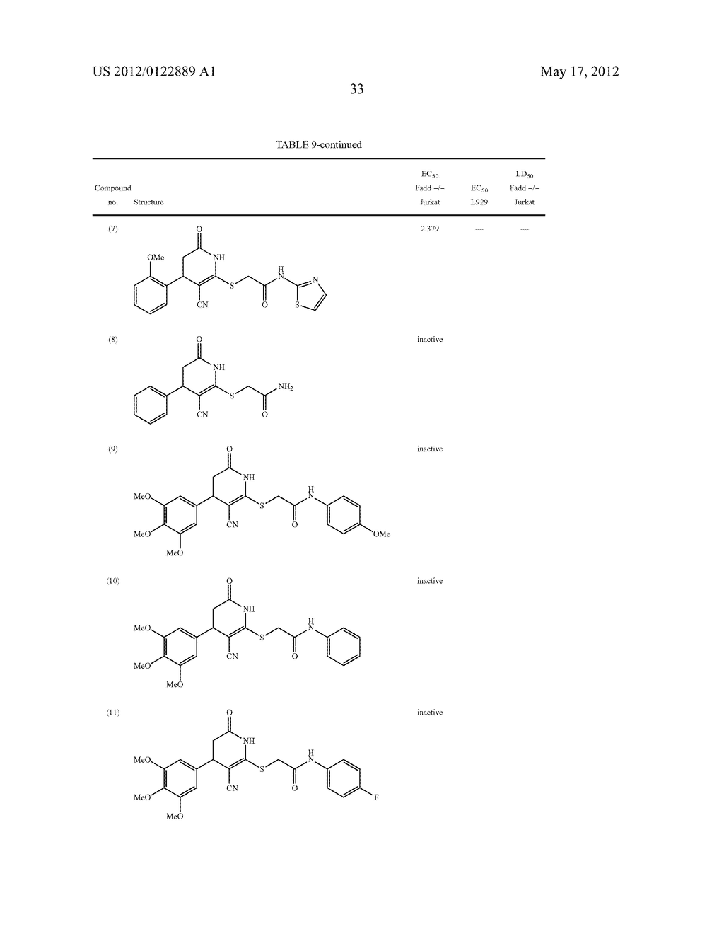 SMALL MOLECULE INHIBITORS OF NECROPTOSIS - diagram, schematic, and image 34