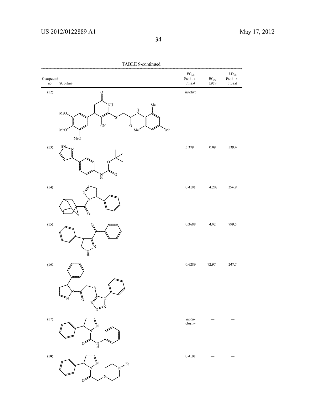 SMALL MOLECULE INHIBITORS OF NECROPTOSIS - diagram, schematic, and image 35